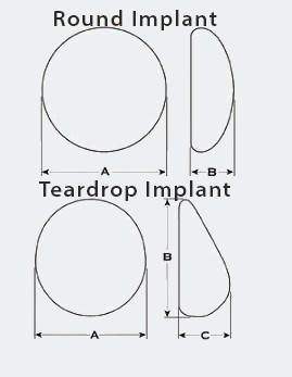 shape of breasts implants